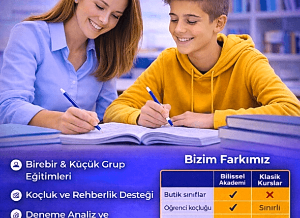 tyt hazırlık kursu,